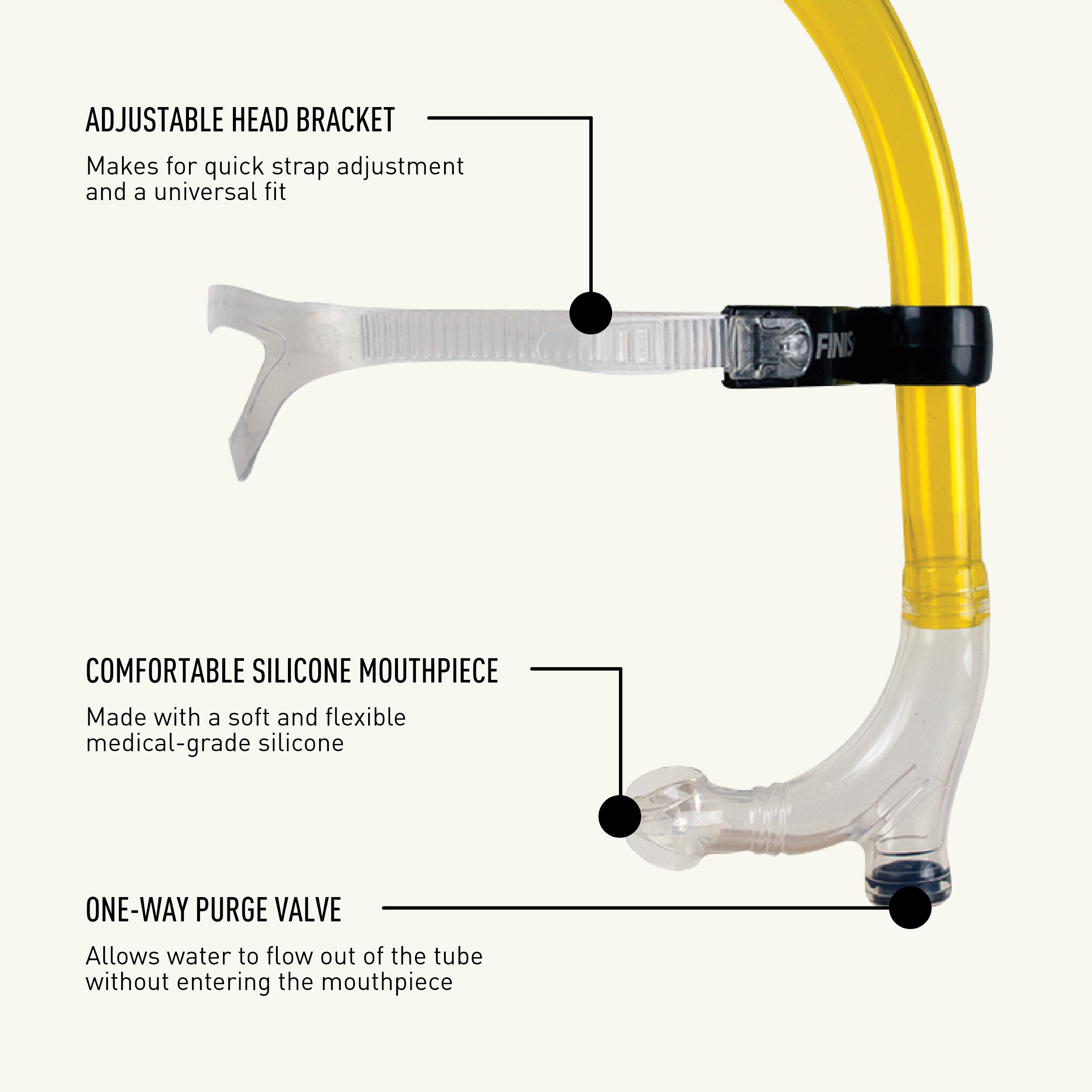 FINIS Original Swimmer's Snorkel - High-Quality Center-Mount Snorkel Set - Bild 4 von 7