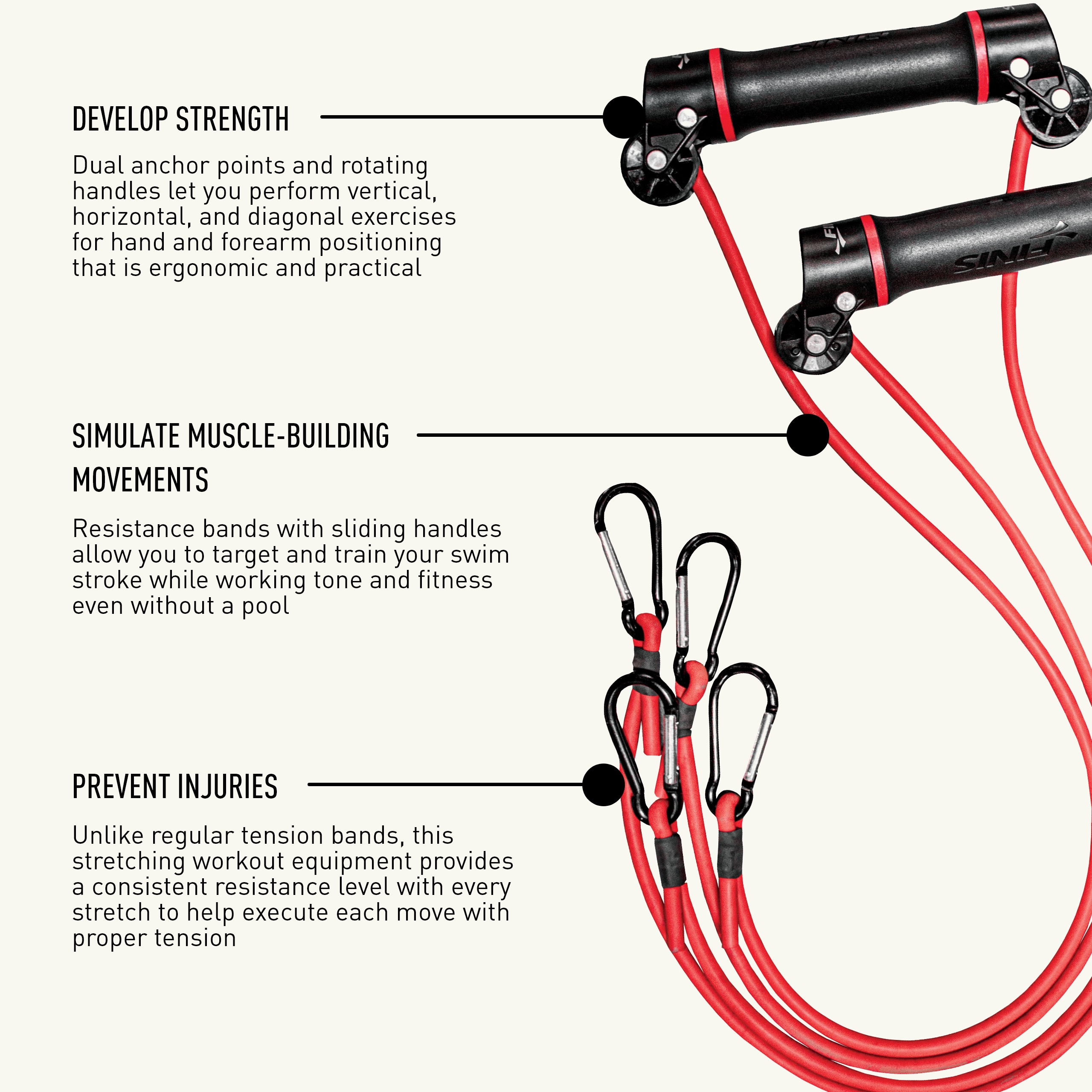 FINIS Slide Dryland Trainer, Resistance Training Exercise Bands Improve Strength - Bild 11 von 14