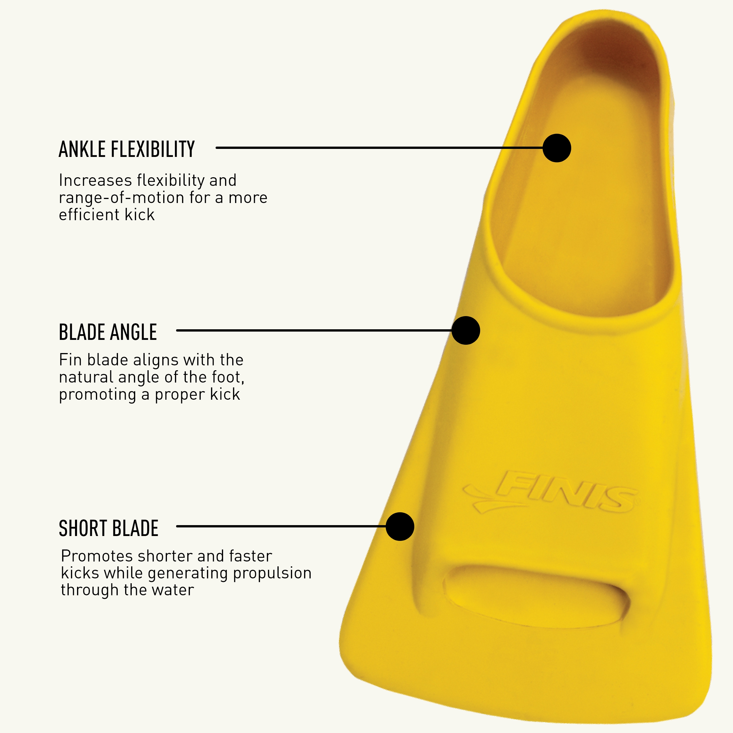 FINIS Zoomers Gold - Schwimmflossen für Erwachsene - Bild 25 von 28