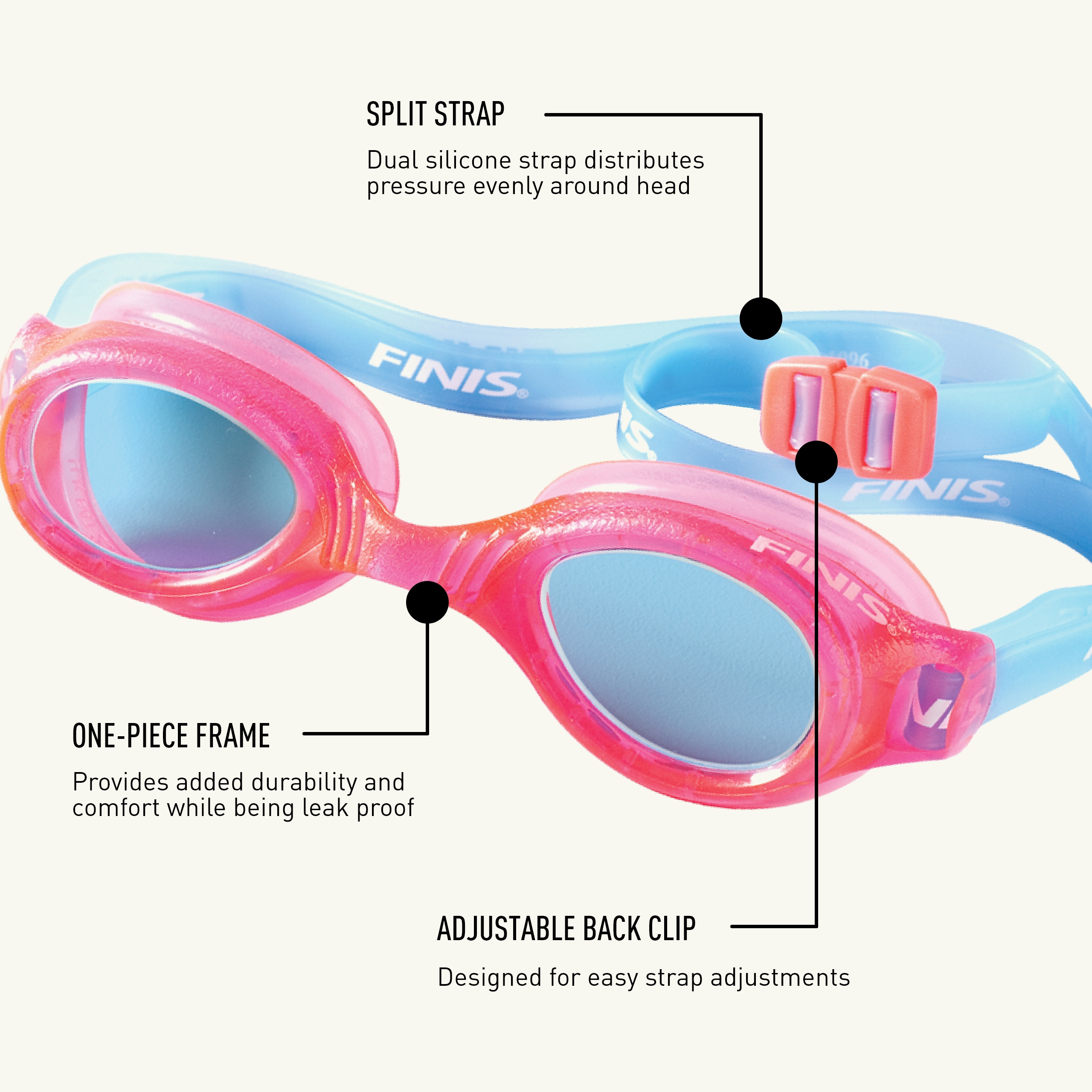 FINIS H2 Jr. Brille - Performance Kinder Schwimmbrille für 4-12 Jahre - Bild 11 von 14