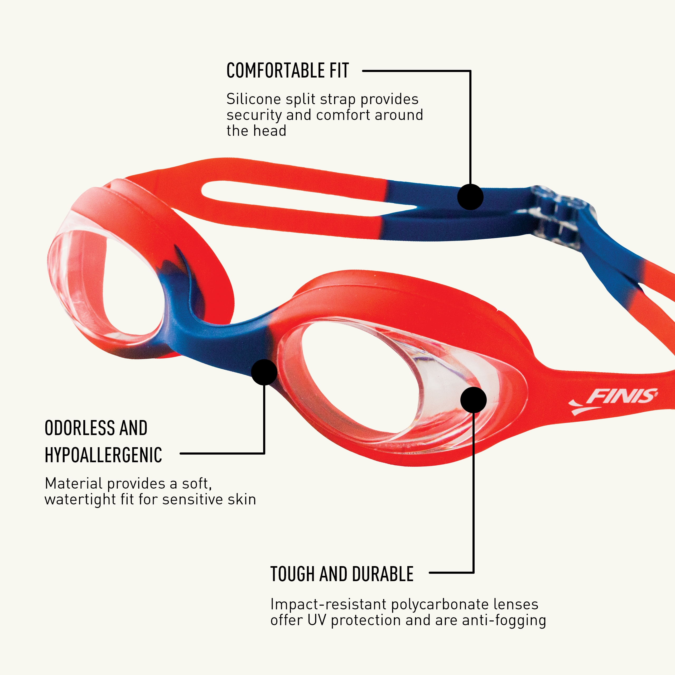 FINIS Schwimmbrille - Kinder Schwimmbrille für 2-6 Jahre - Bild 4 von 7