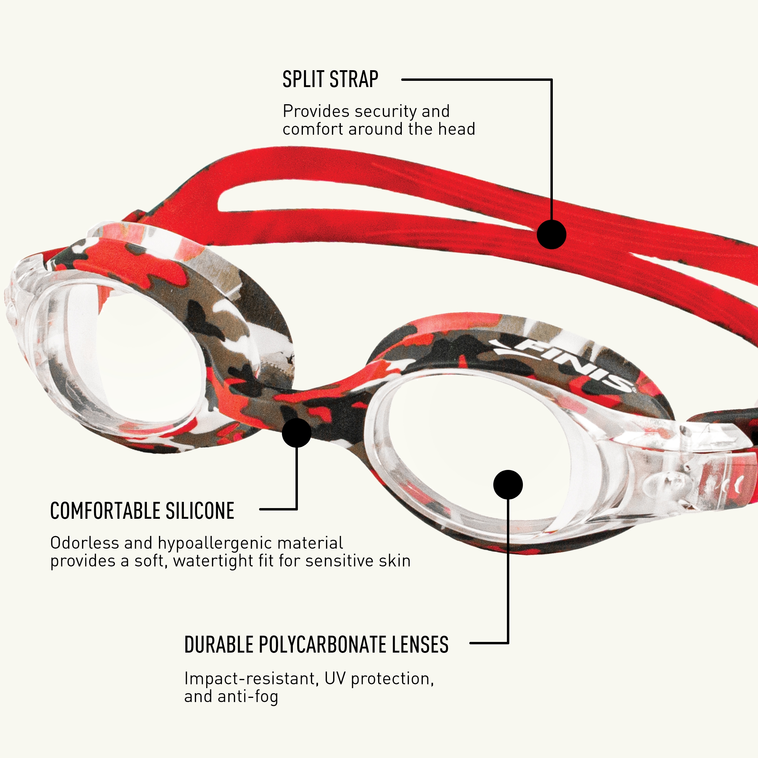 FINIS Adventure Goggles - Kinder Schwimmbrille für 4-10 Jahre - Bild 18 von 21