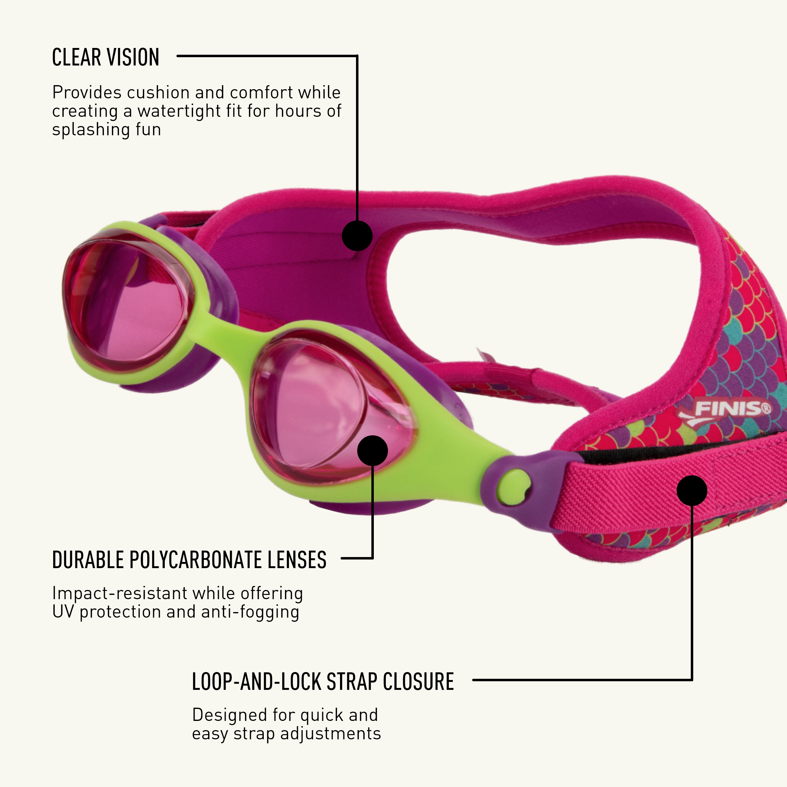 FINIS DragonFlys Kinder Schwimmbrille Alter 4-12, UV-Schutz, schwimmfähiges Neopren - Bild 25 von 49