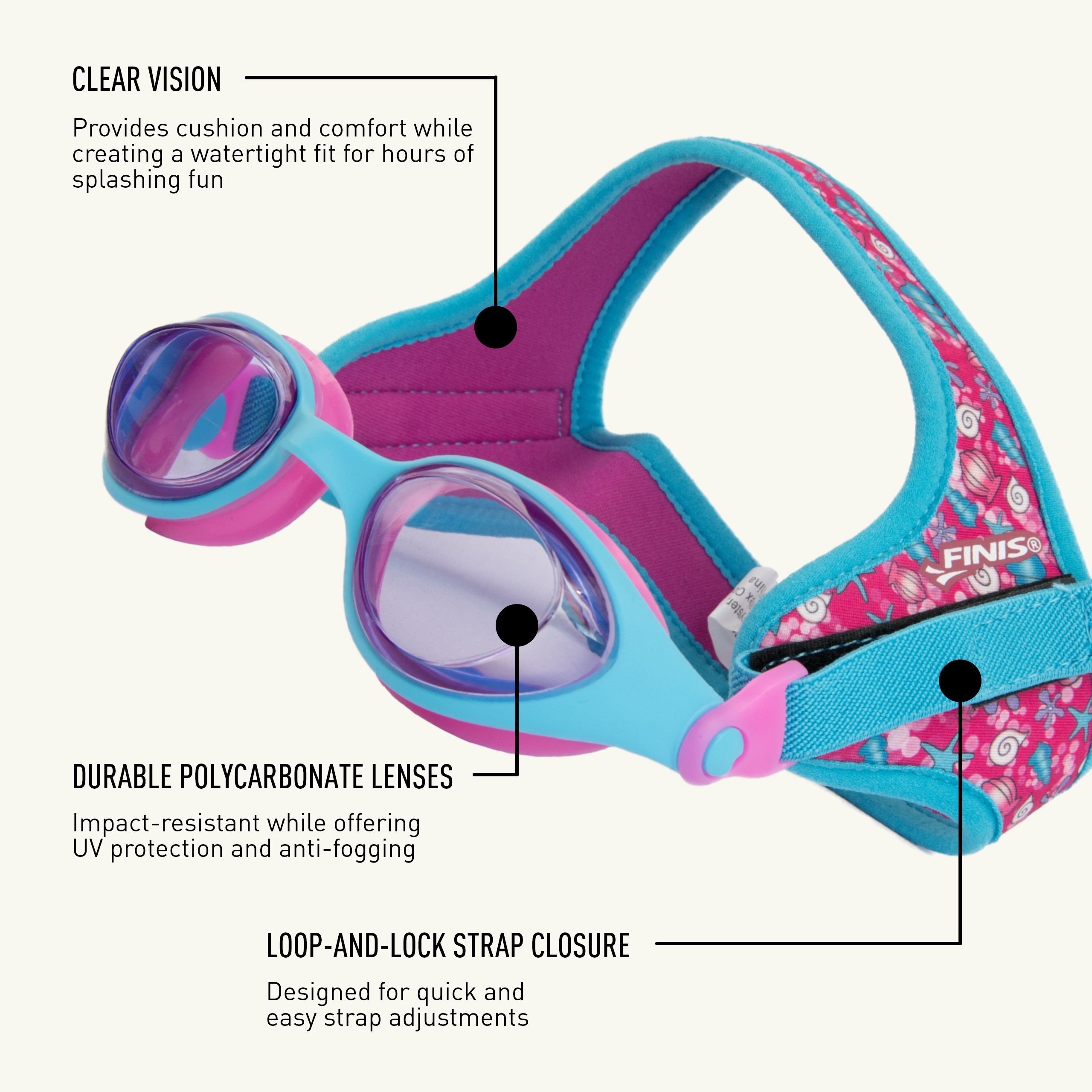 FINIS DragonFlys Kinder Schwimmbrille Alter 4-12, UV-Schutz, schwimmfähiges Neopren - Bild 32 von 49