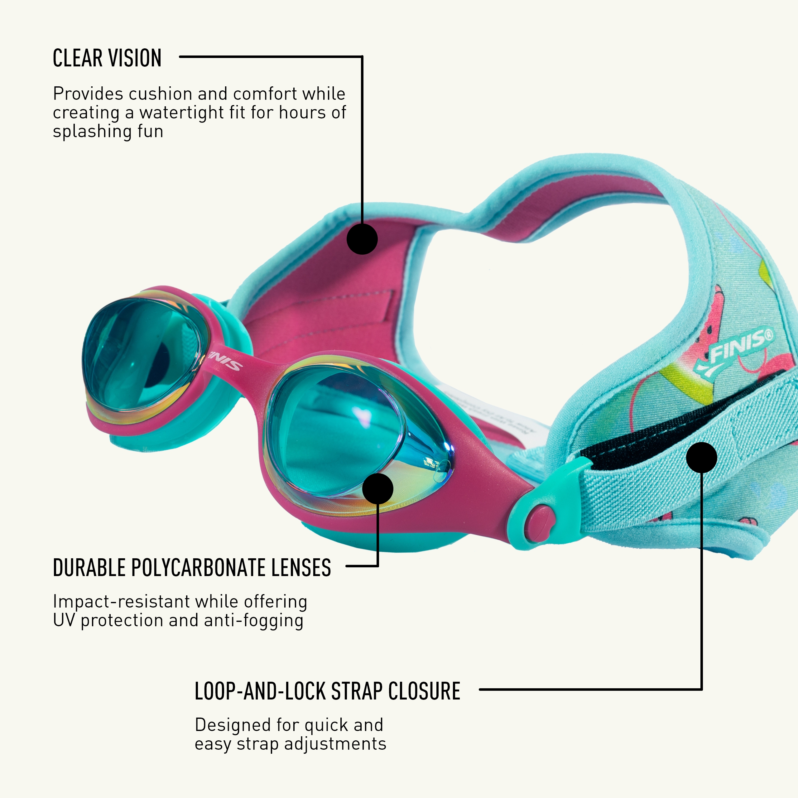 FINIS DragonFlys Kinder Schwimmbrille Alter 4-12, UV-Schutz, schwimmfähiges Neopren - Bild 46 von 49