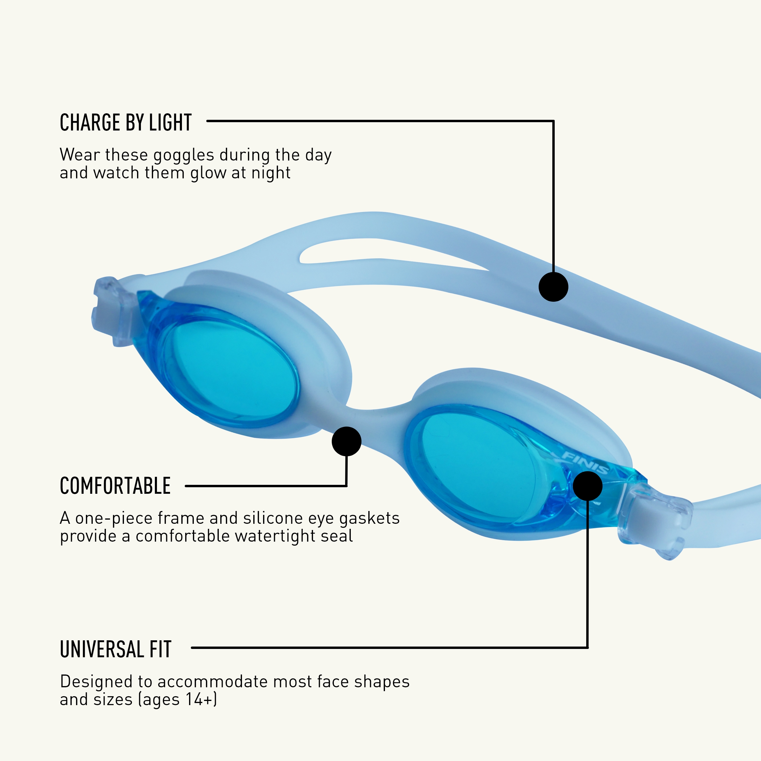 FINIS FlowGlow Brille - Glow-in-the-Dark Schwimmbrille - Brille mit Einteiler - Bild 4 von 21