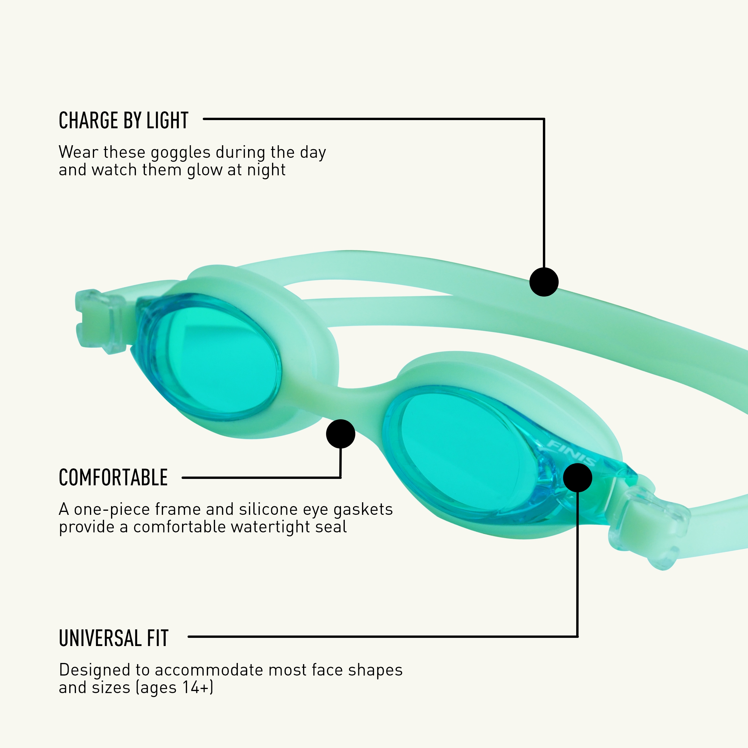 FINIS FlowGlow Brille - Glow-in-the-Dark Schwimmbrille - Brille mit Einteiler - Bild 11 von 21