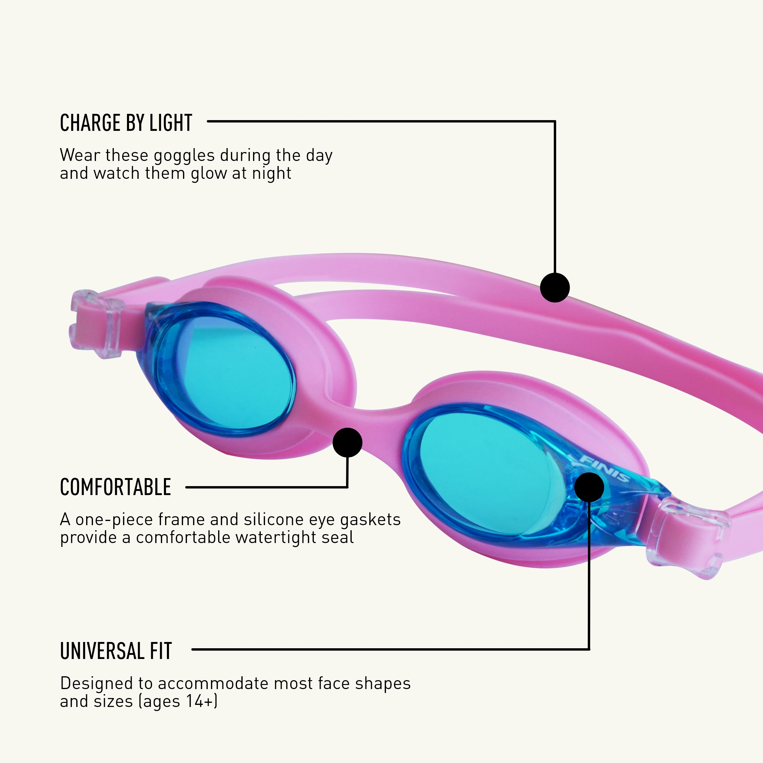 FINIS FlowGlow Brille - Glow-in-the-Dark Schwimmbrille - Brille mit Einteiler - Bild 18 von 21